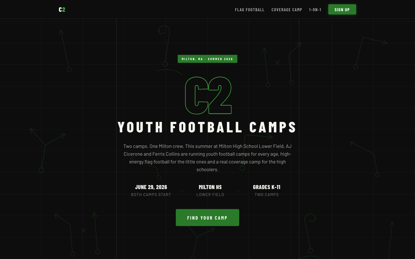 C2 Youth Football Camps website screenshot